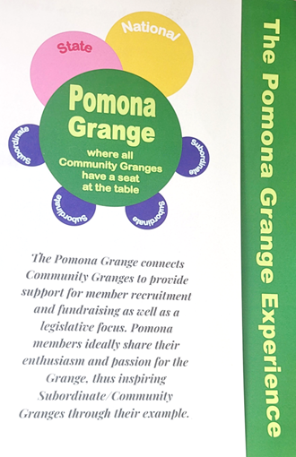 Pomona-Grange Experience